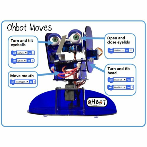 Ohbot 2.1 Kit Robot (build yourself)