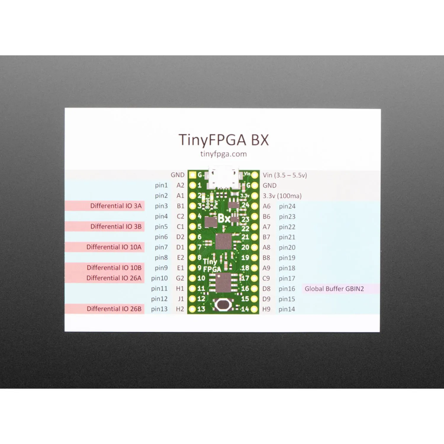 Photo of TinyFPGA BX - ICE40 FPGA Development Board with USB