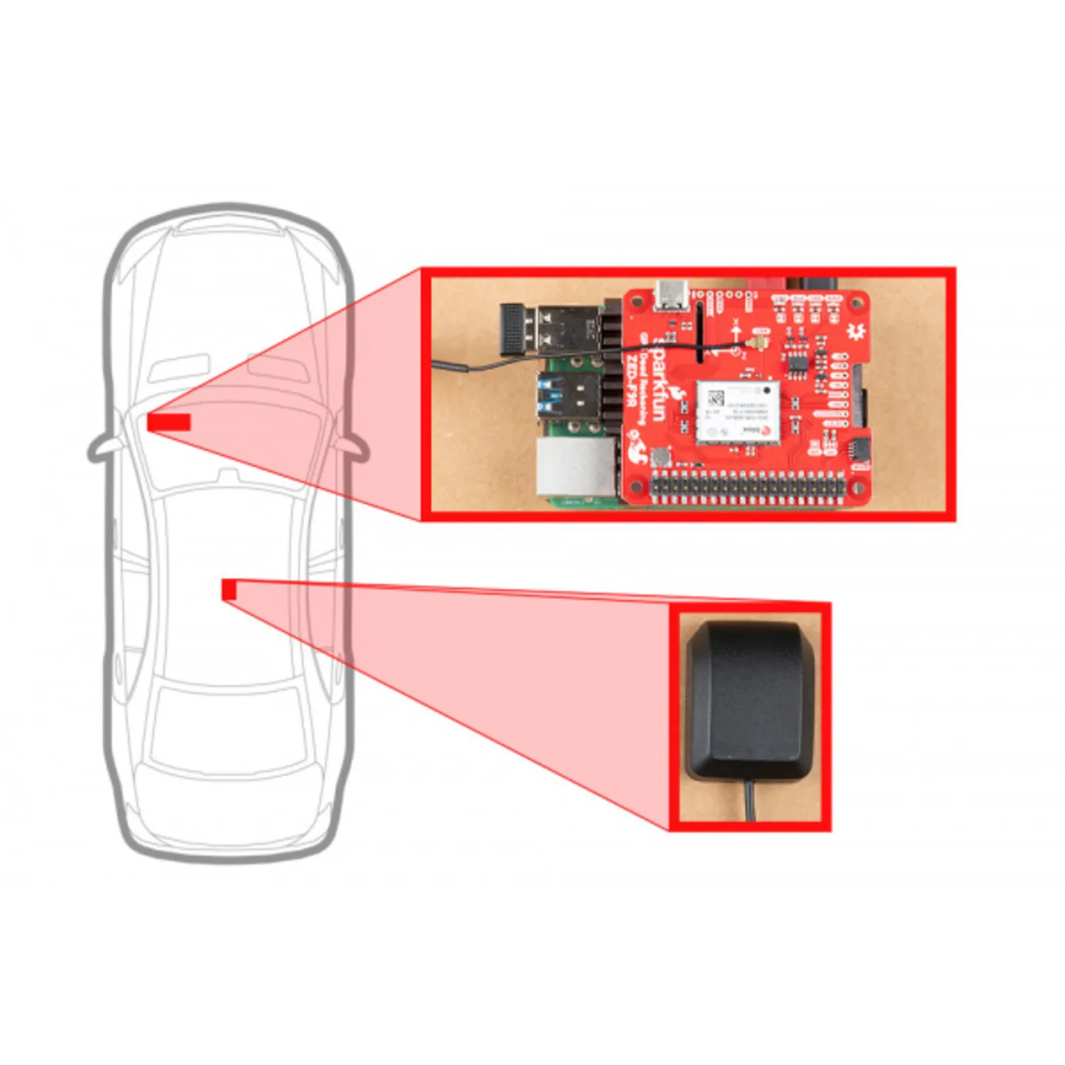 Photo of SparkFun GPS-RTK Dead Reckoning pHAT for Raspberry Pi