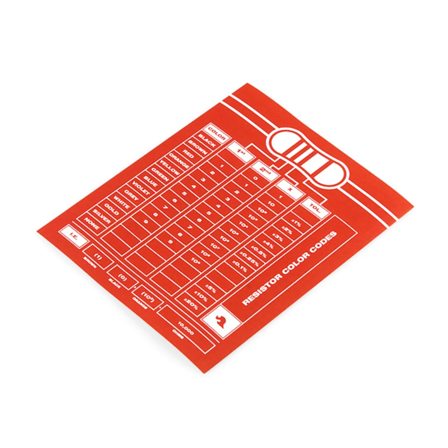 Photo of SparkFun Resistor Chart Sticker