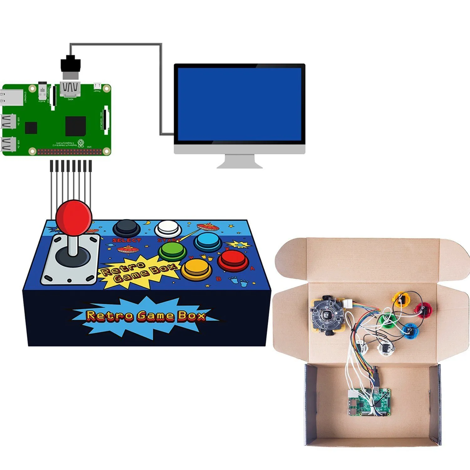 Photo of Raspberry Pi Retro Game Box DIY Arcade Fighting Joystick Push Buttons Controller